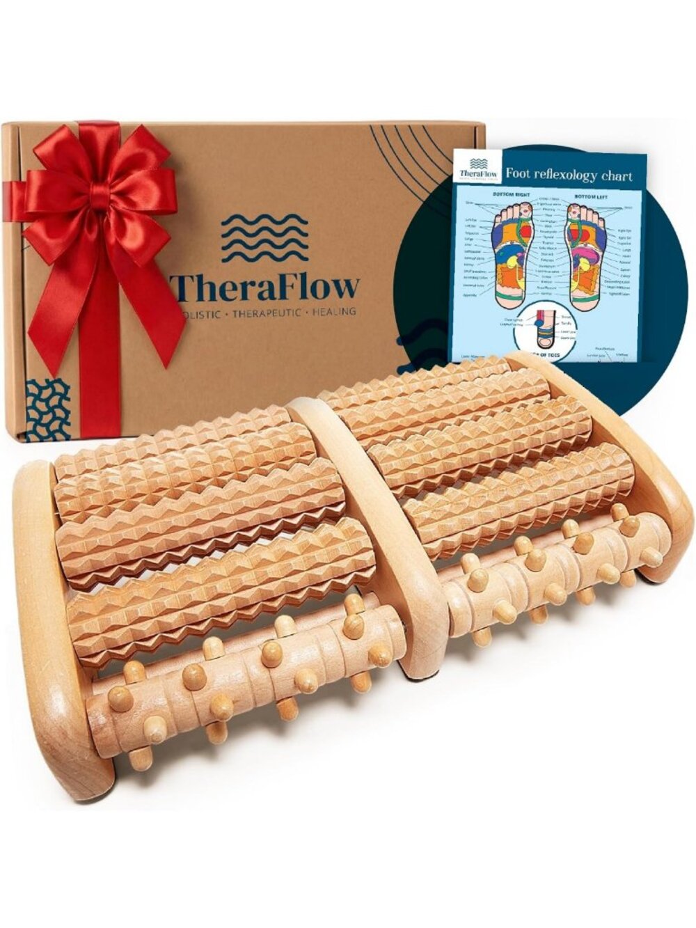 Wooden Foot Roller for Plantar Fasciitis Relief & Neuropathy Pain - Acupressure